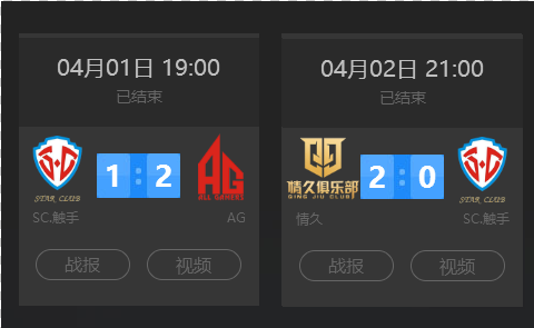 是最