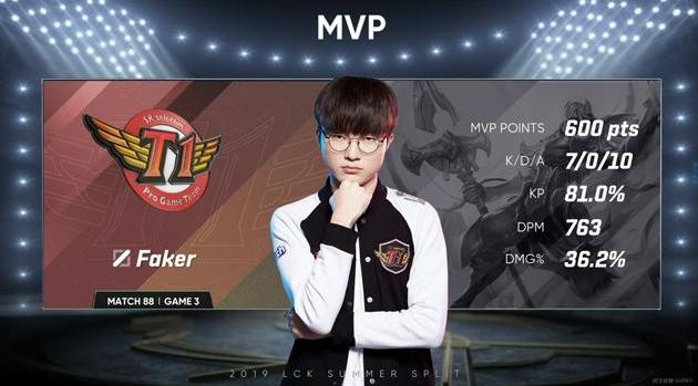 Top Esports 和 Anyone's Legend 在 LPL 第2阶段 2025 中获得胜利