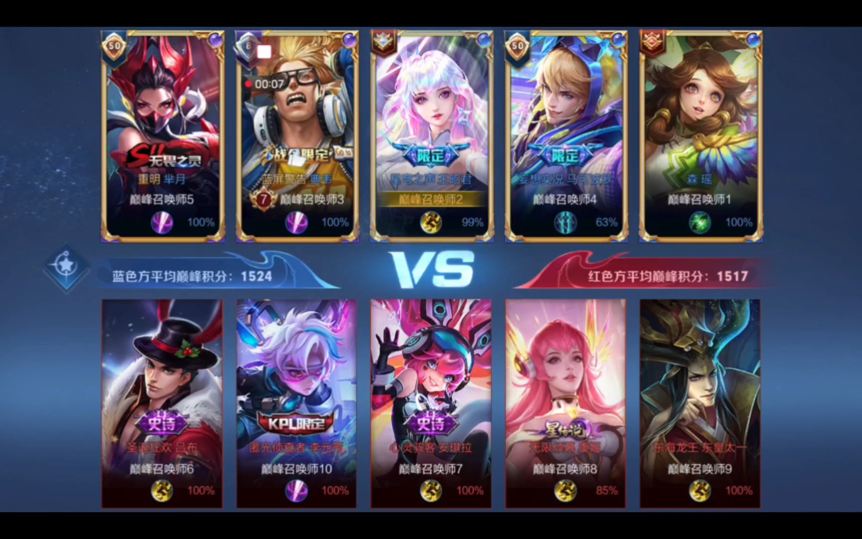 标准的碾压比赛！ deokdam 的滑板鞋在所有 Way 和 KT Rolster 的推动下表现出色，将所有 Way 的分数扳平