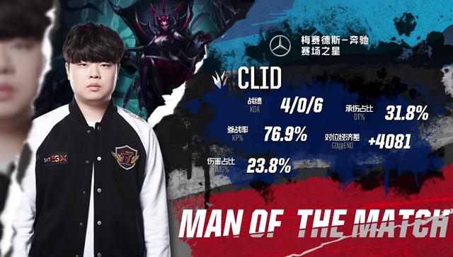 Dexter ： RMR给我们带来了太大的压力