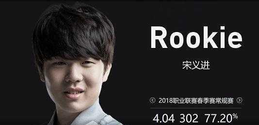 形的
