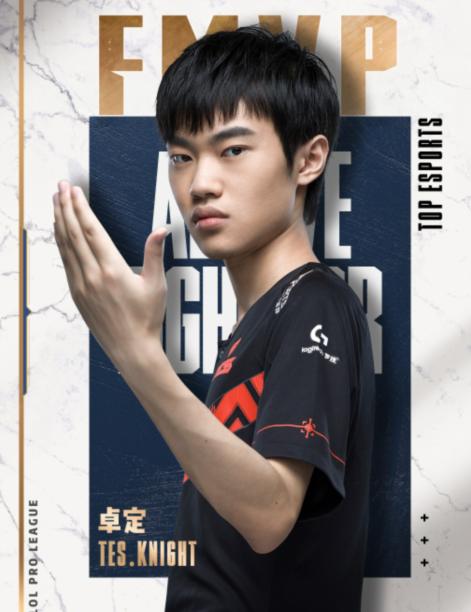 S组门槛线